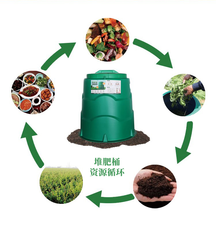 堆肥桶